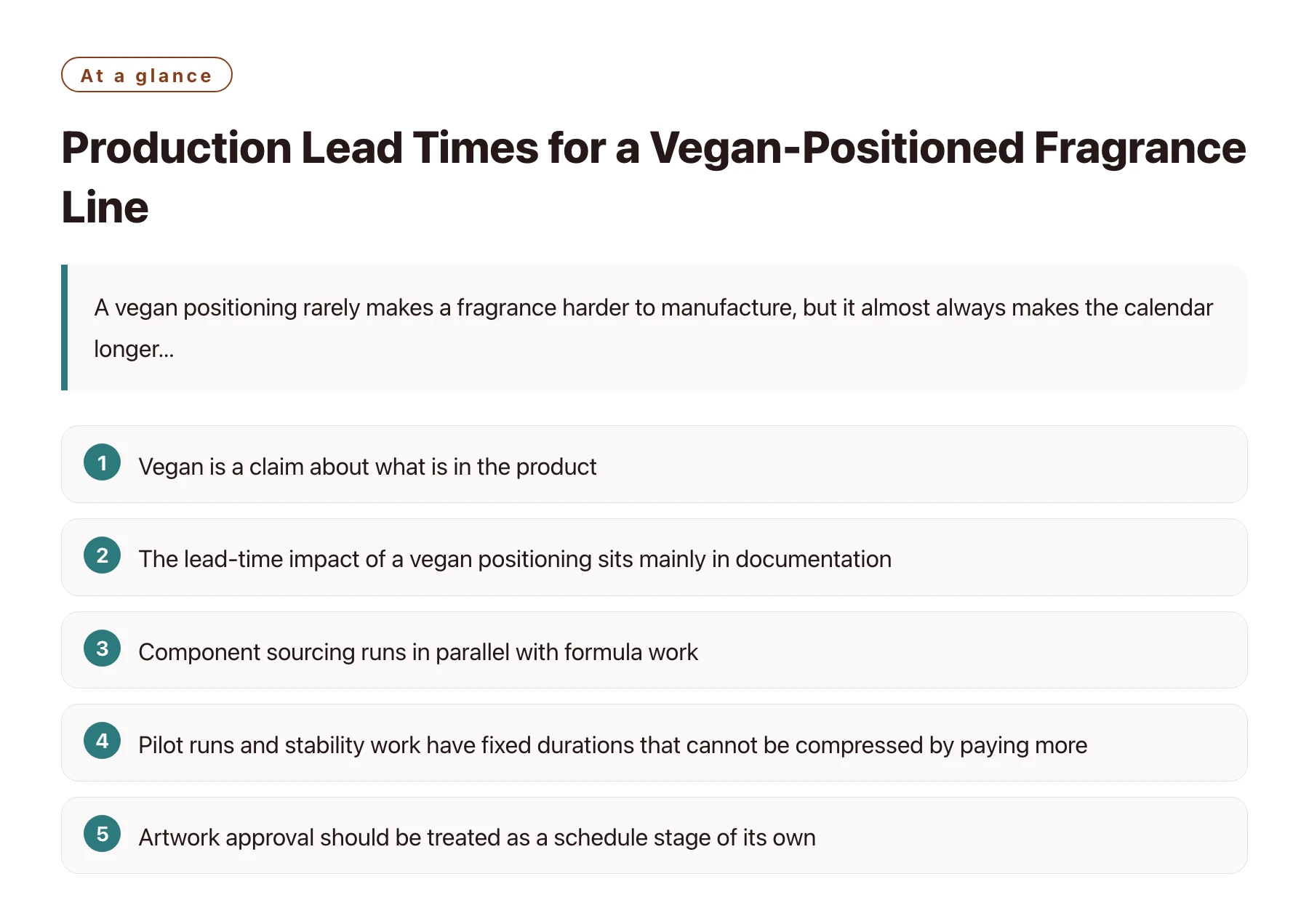 Production Lead Times for a Vegan-Positioned Fragrance Line——全文要点速览